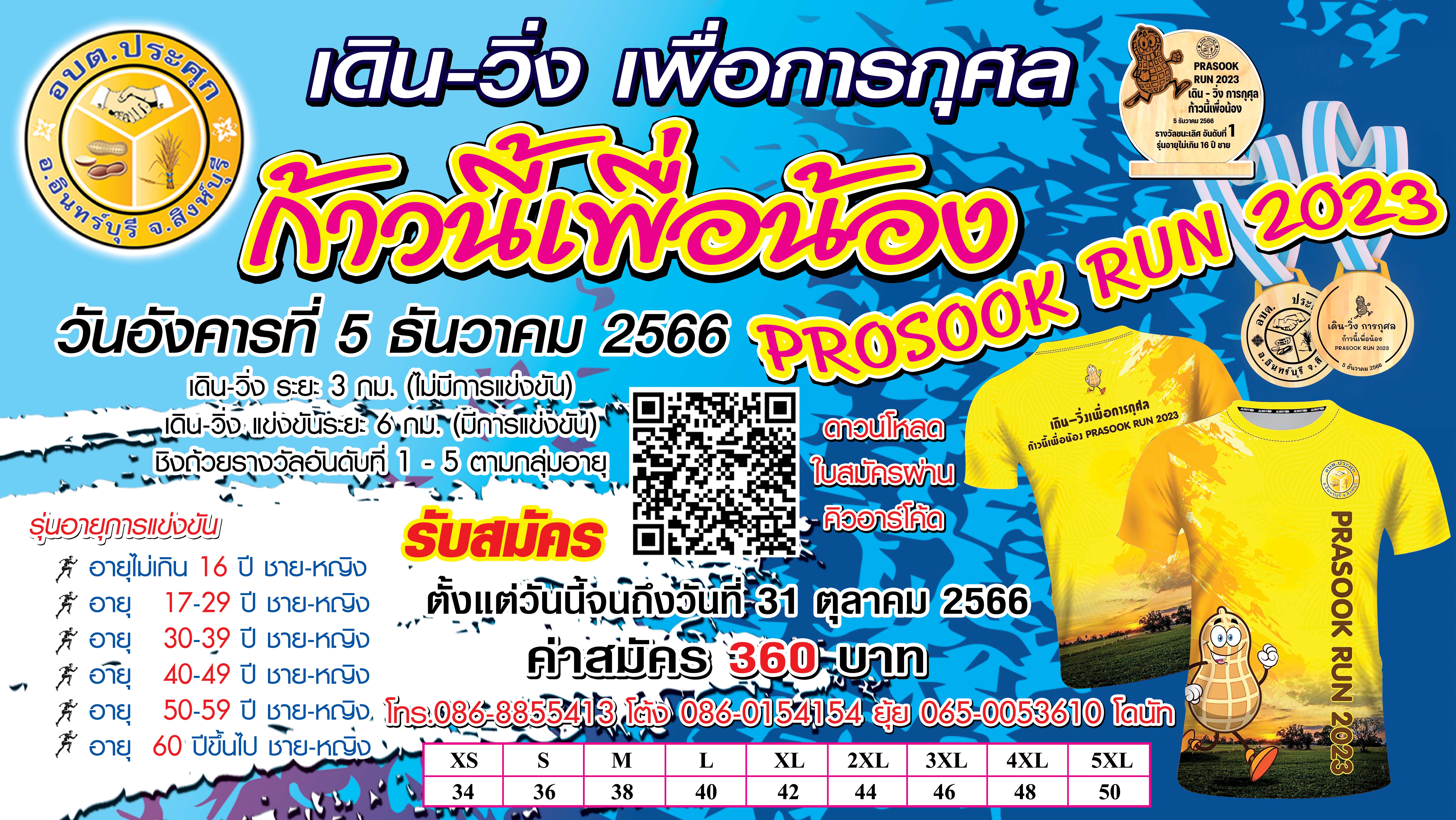 Run2023